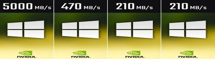 NVMe M.2 PCIe vs. SSD vs. SSHD vs. HDD